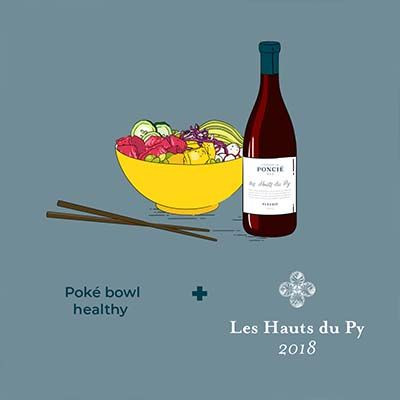 Wine and food pairing