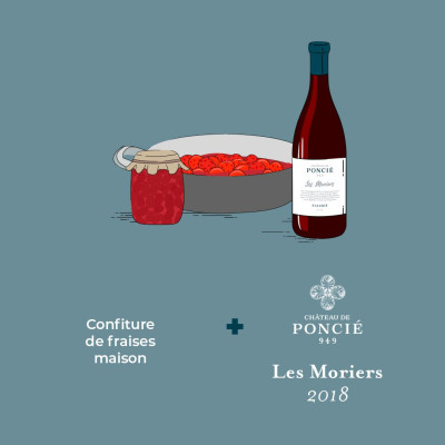 Accord met et vin Beaujolais